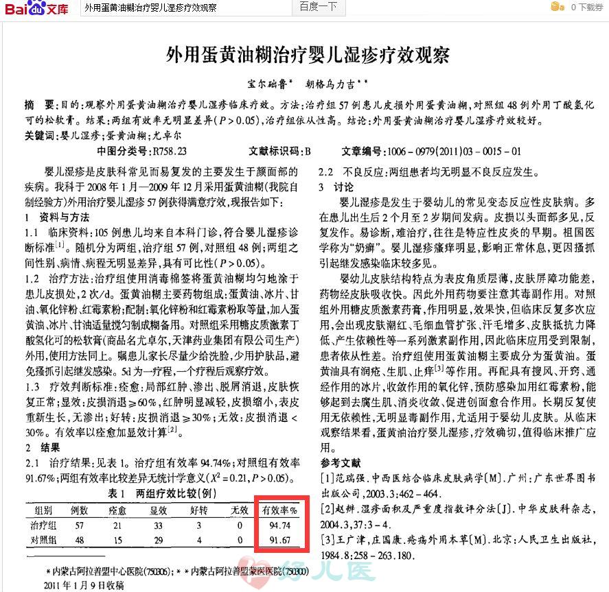 蛋黄油治疗效果对比.jpg